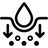  Absorption rate